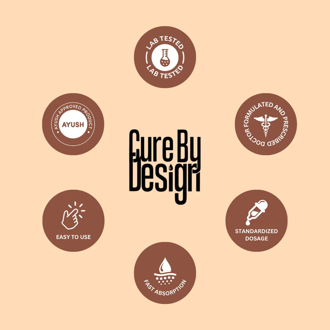 CURE BY DESIGN Sea Buckthorn Oil – Nourish Skin, Boost Energy & Protect Heart 500mg