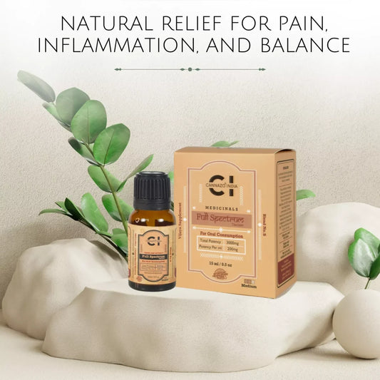 Cannazo Full Spectrum Tincture