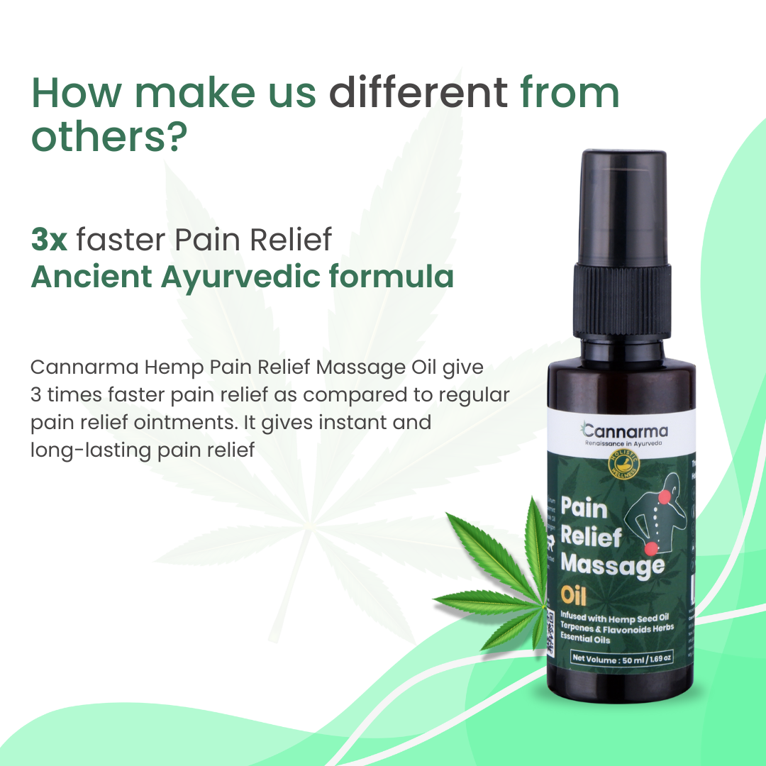 Cannarma Hemp Pain Relief Massage Oil