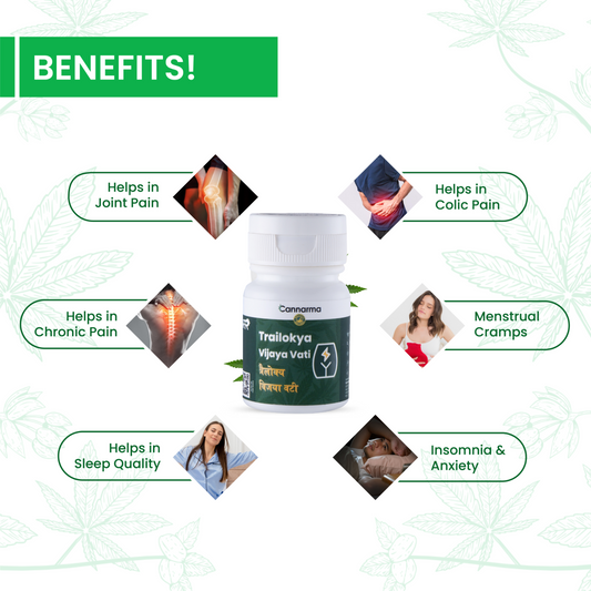 Cannarma Trailokya Vijaya Vati Pain Relief Tablet