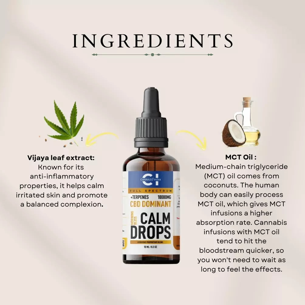 Calm Drops – Morning Bliss