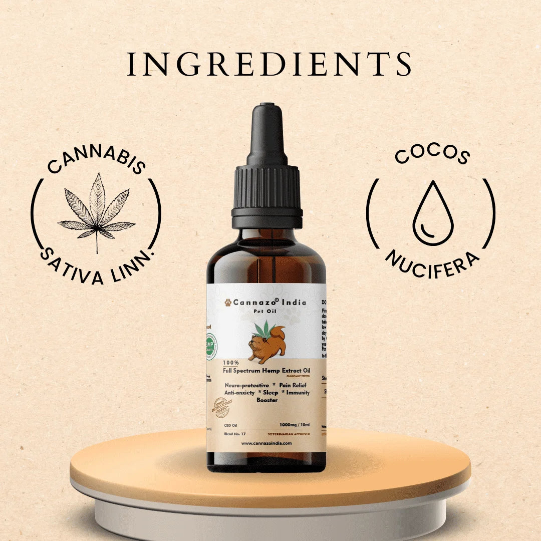 Cannazo - Pure CBD Oil for All types of pets