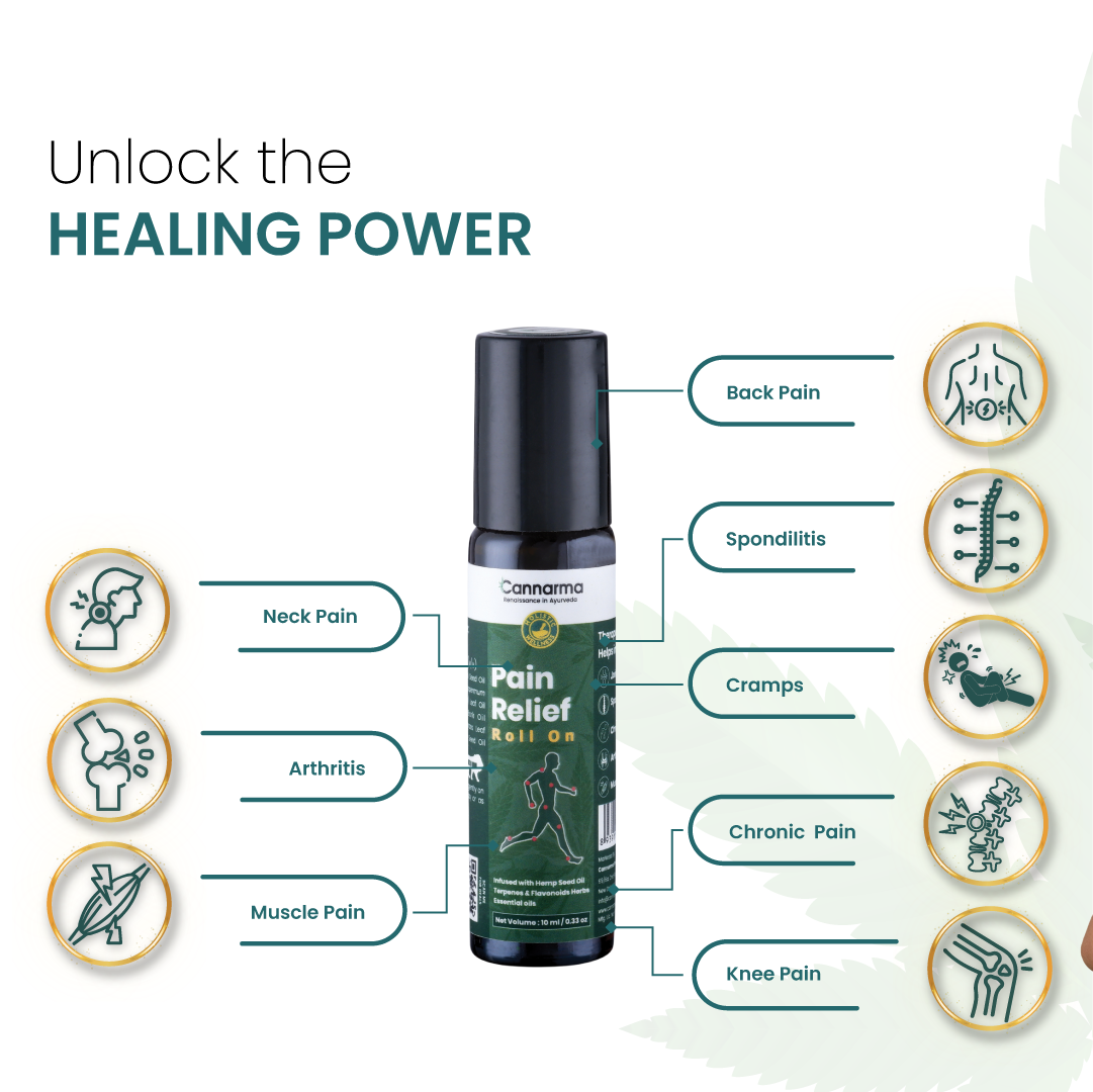 Cannarma Pain Relief Roll-On