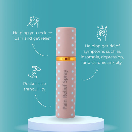 ANDYOU-Relief&U Oral Spray (1000mg CBD) For Pain(10 ML)