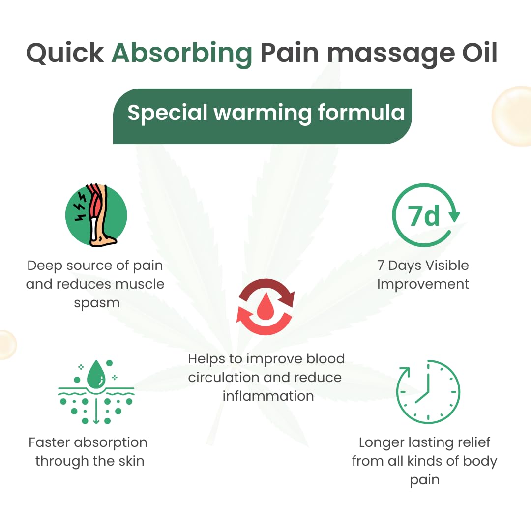 Cannarma Hemp Pain Relief Massage Oil