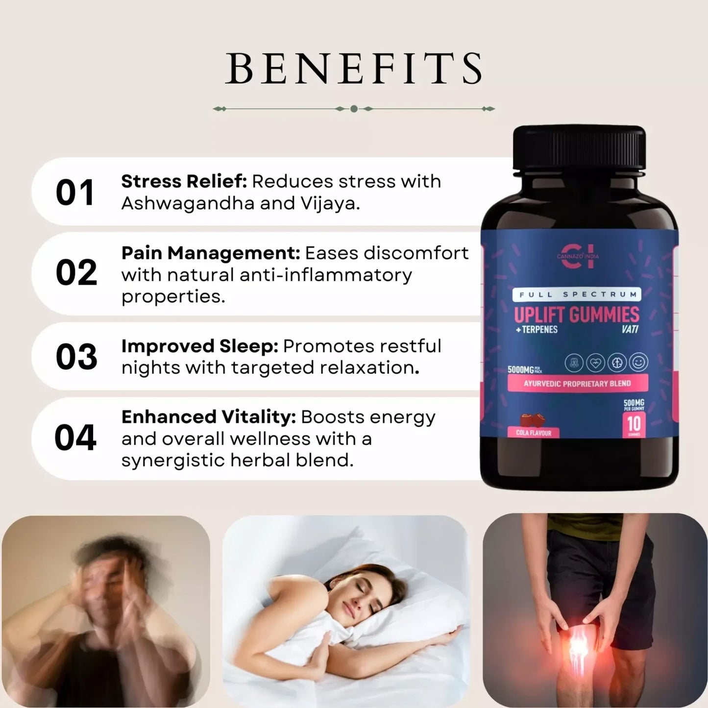 Cannazo- Uplift Gummies
