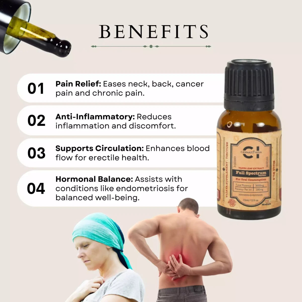 Cannazo Full Spectrum Tincture
