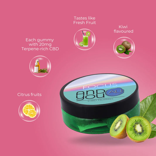 ANDYOU- Focus & U CBD Gummies – 200mg Relief for Stress & Anxiety