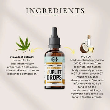 Cannazo - Uplift Drops (THC Dominant Medical Cannabis Tincture Mood Lifters)