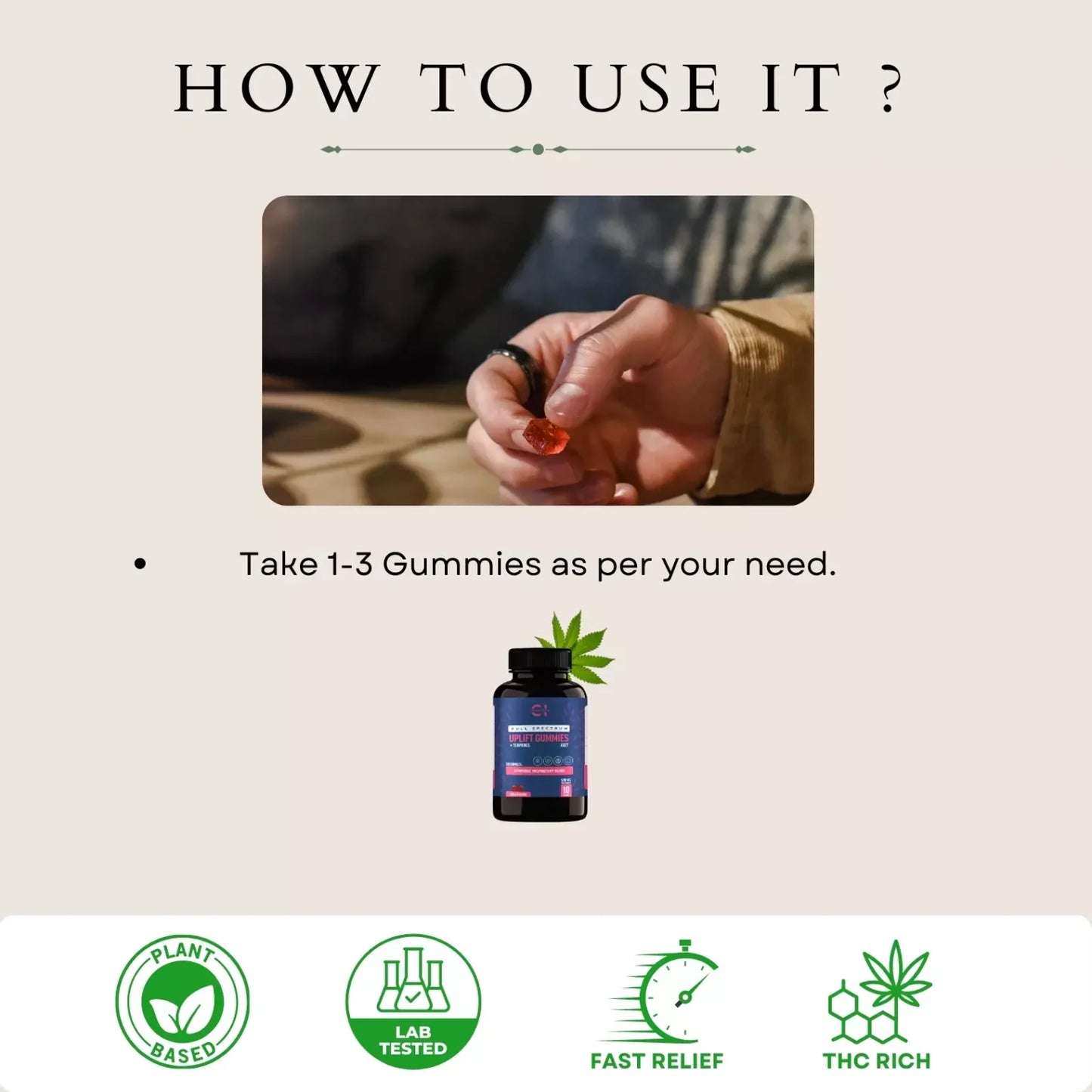 Cannazo- Uplift Gummies