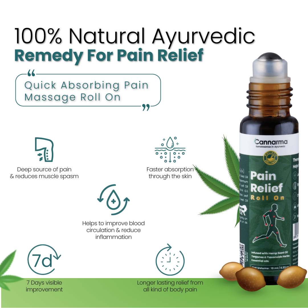 Cannarma Pain Relief Roll-On