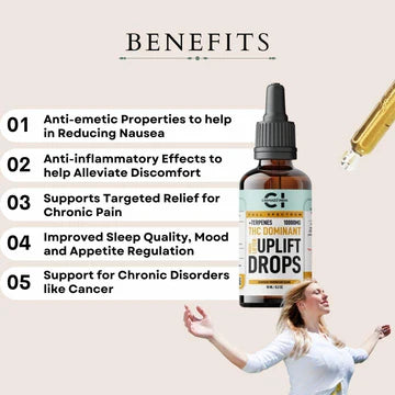 Cannazo - Uplift Drops (THC Dominant Medical Cannabis Tincture Mood Lifters)