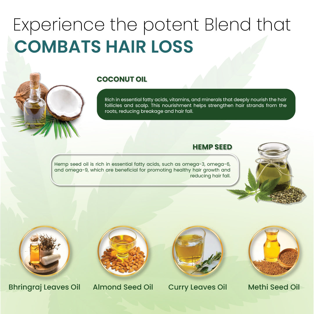 Cannarma Hemp Hair Oil