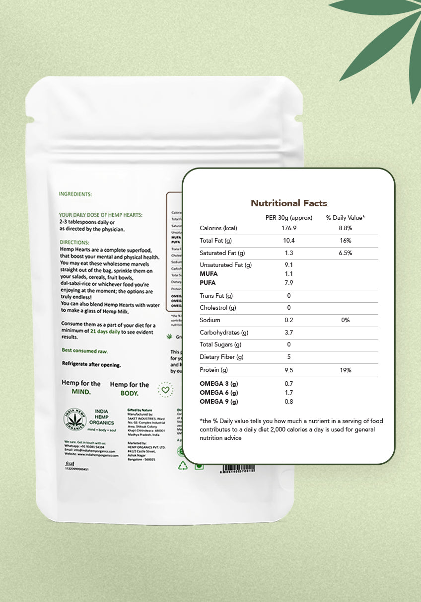 CANNABLISS-HEMP HEARTS