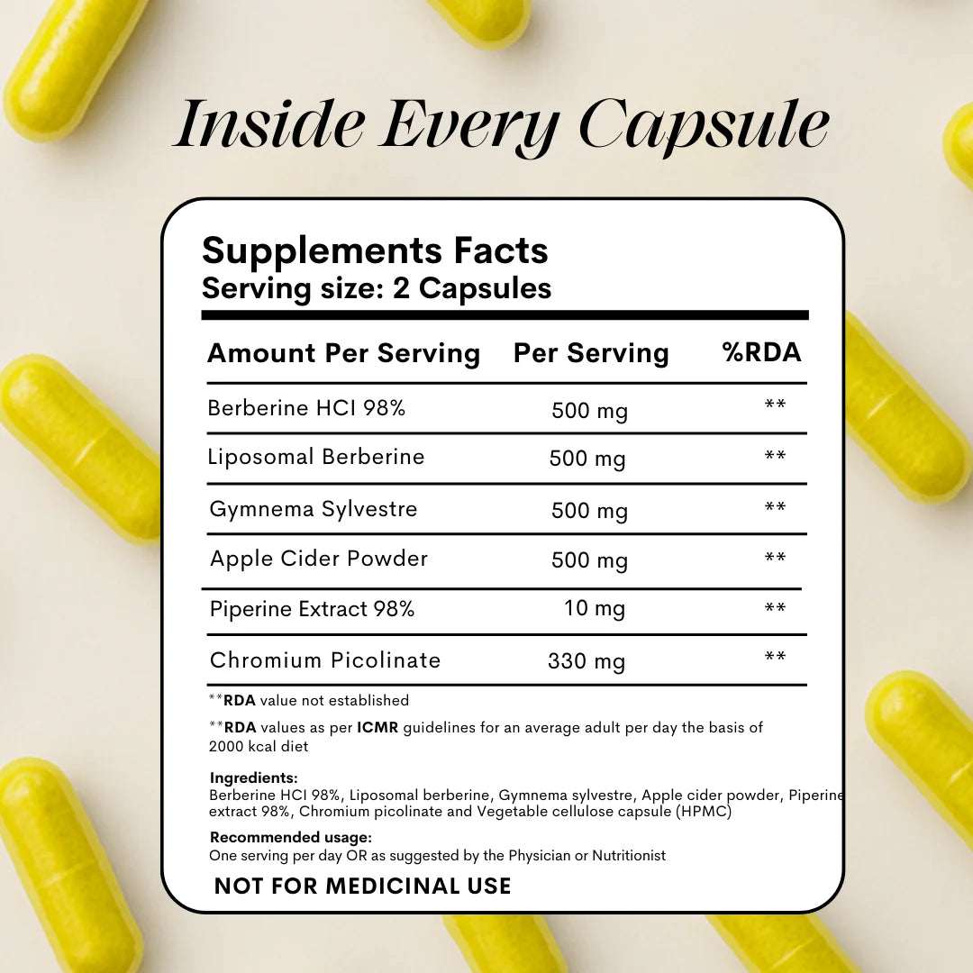 CANNAZO- Liposomal Berberine 98% HCL+