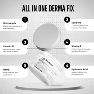 CANNAZO-Daily Skin Repair Cream