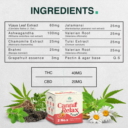 CANNAVEDIC-CannaRelax - Ayurvedic Vijaya Candy | Pack of 2 | (2:1|THC:CBD) - 60mg/ Candy