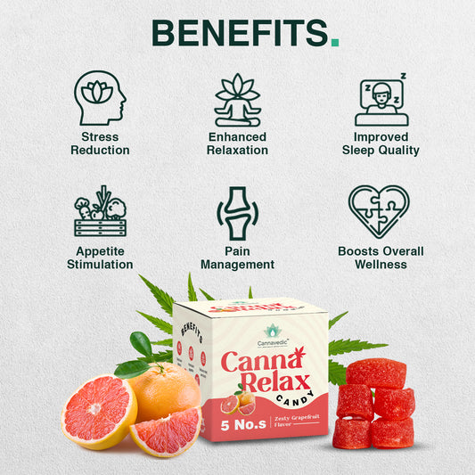 CANNAVEDIC- CannaRelax - Ayurvedic Vijaya Candy | Pack of 5 | (2:1|THC:CBD) - 60mg/ Candy