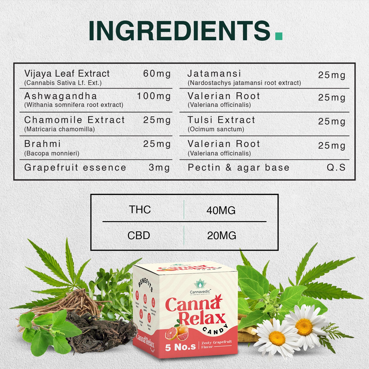 CANNAVEDIC- CannaRelax - Ayurvedic Vijaya Candy | Pack of 5 | (2:1|THC:CBD) - 60mg/ Candy