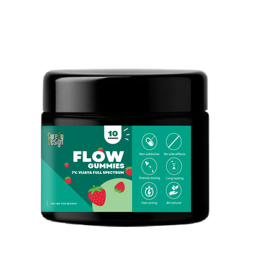 Cure by Design- Flow CBD Gummies – Full-Spectrum Relief and Therapeutic Support 3150mg (7%)