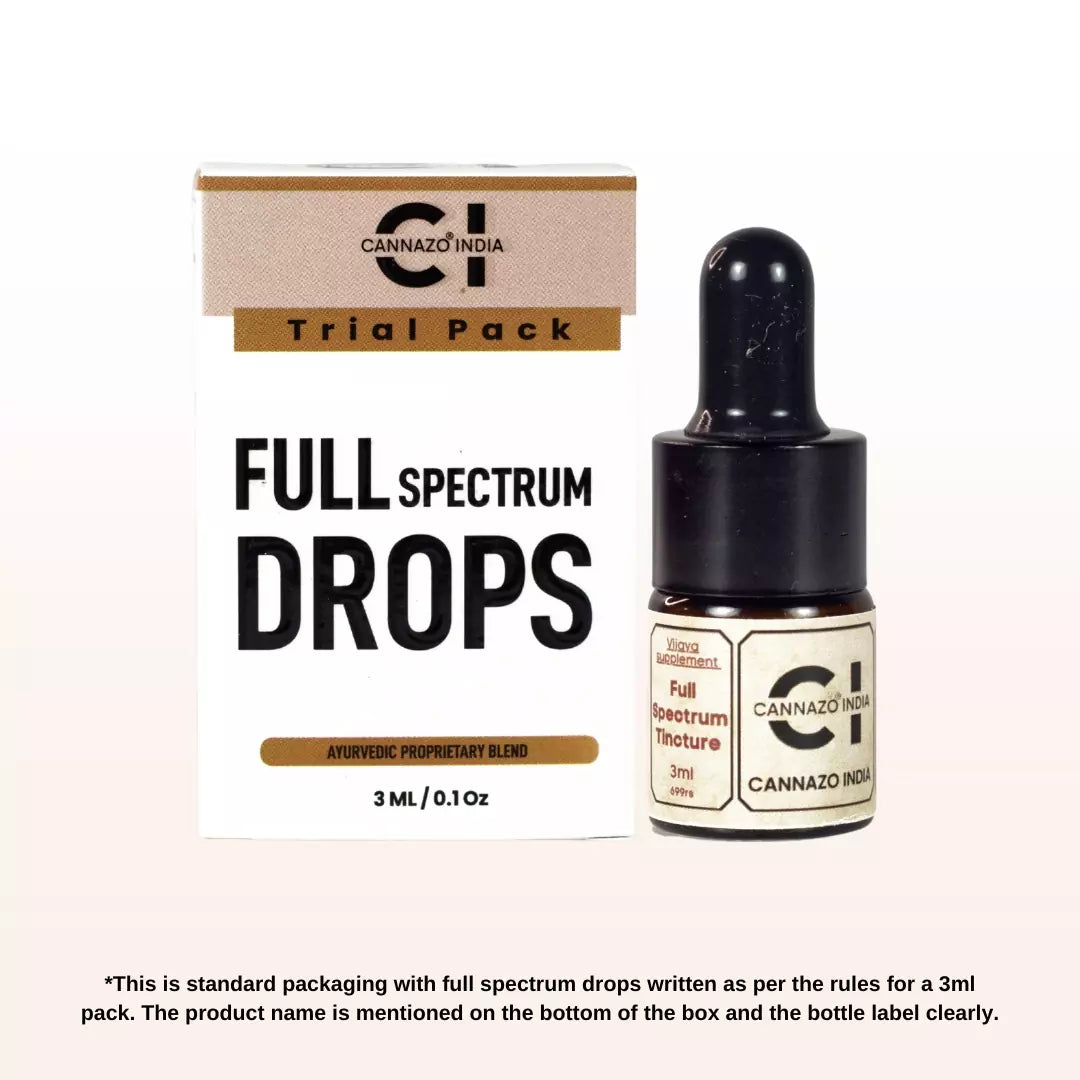 Cannazo Full Spectrum Tincture