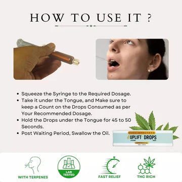 Cannazo- Uplift Pen (Full Spectrum THC Extract Syringe)
