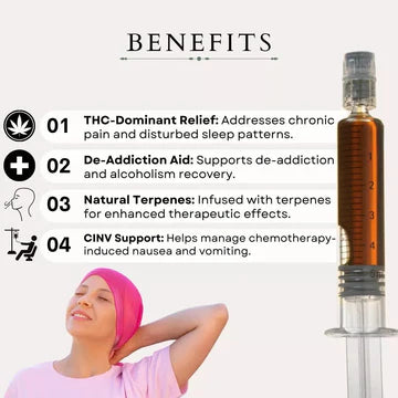 Cannazo- Uplift Pen (Full Spectrum THC Extract Syringe)