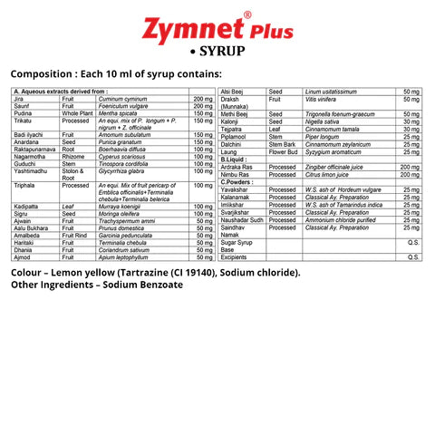 Zymnet Plus Syrup (For Gastric Discomfort)