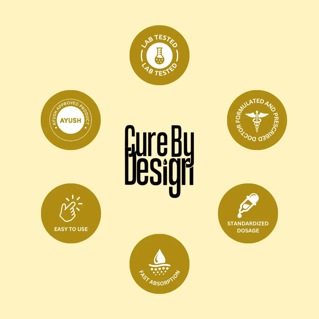CURE BY DESIGN Cordyceps– Boost Your Energy & Endurance Naturally