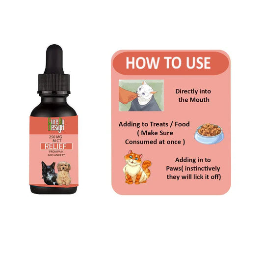 Cure By Design- Relief 250mg CBD for Small Animals (MCT)