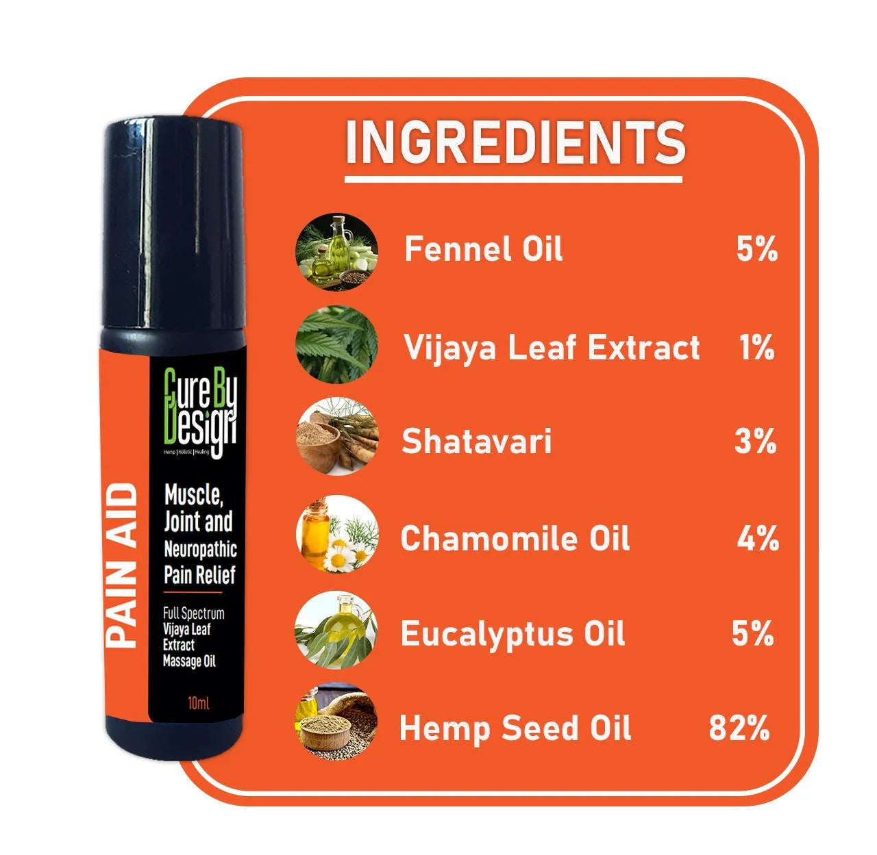 Cure By Design - Pain Aid Polyherbal Massage Oil