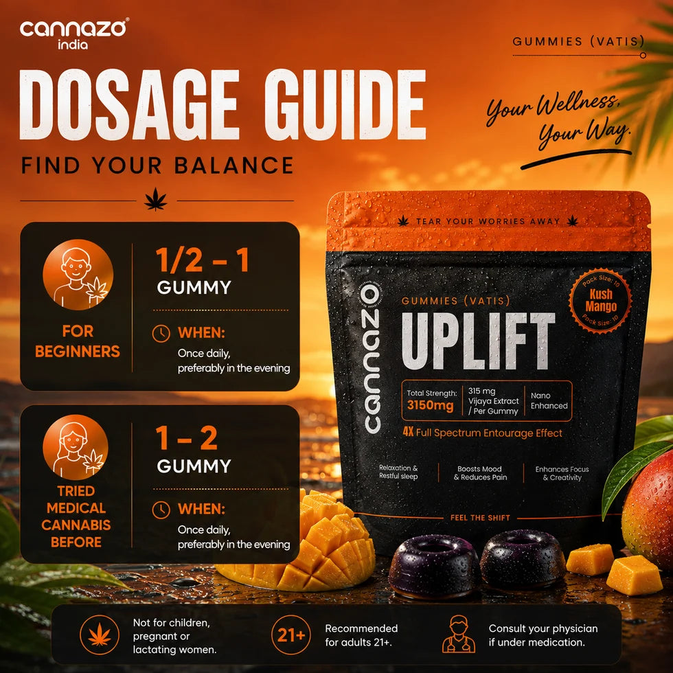 Cannazo- Uplift Gummies (Vatis) – 315mg Mango | Strong Support for Anxiety, Stress & Better Mood