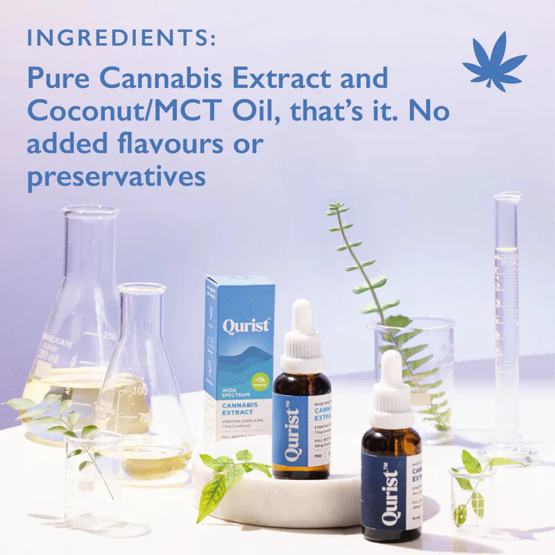 Qurist Broad Spectrum CBD Oil – Stress, Sleep & Pain Relief 450mg Mild