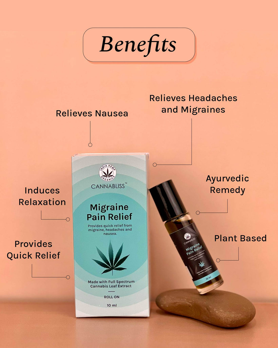 CANNABLISS- ROLL-ON SAVER COMBO