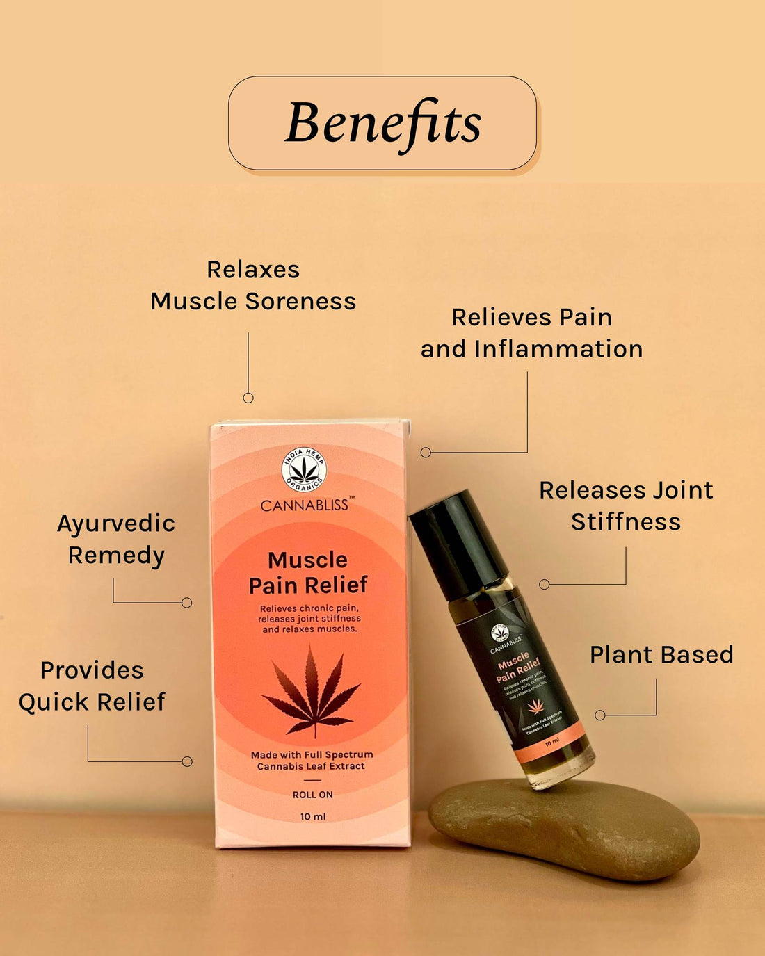 CANNABLISS- ROLL-ON SAVER COMBO
