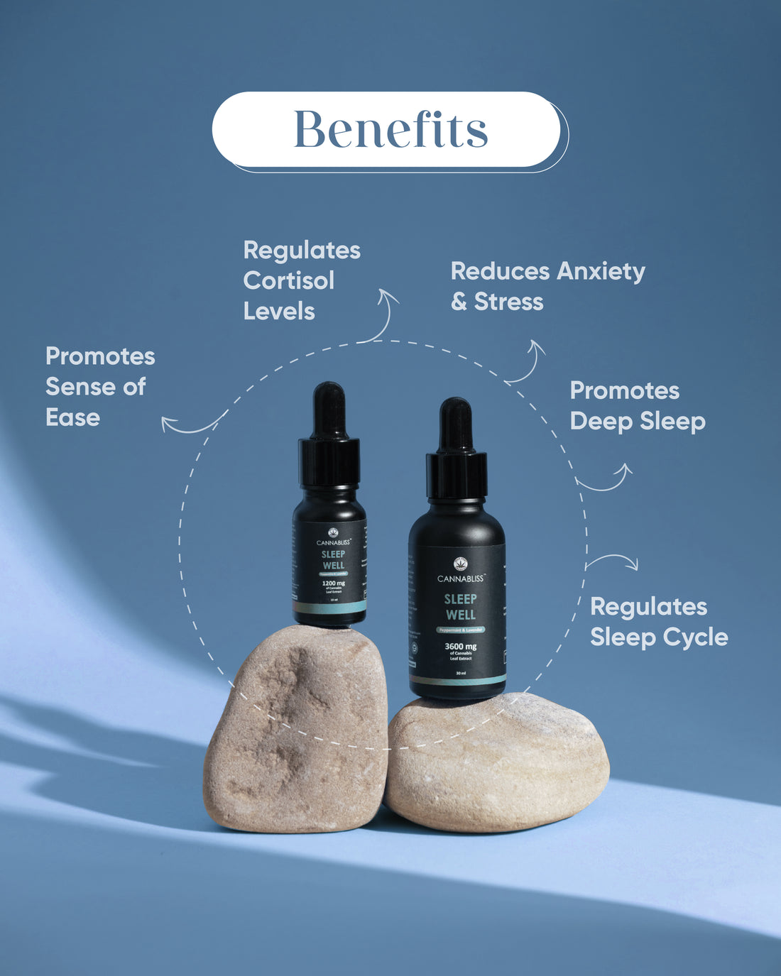 Cannabliss Sleep Well – CBD Oil for Sleep