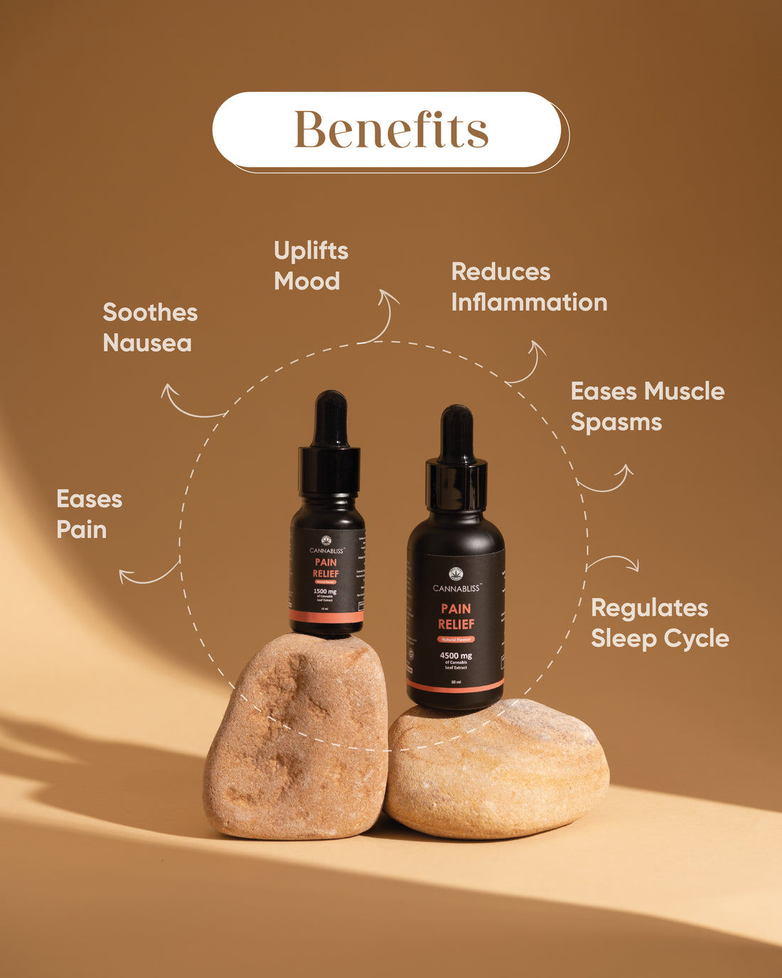 CANNABLISS PAIN RELIEF