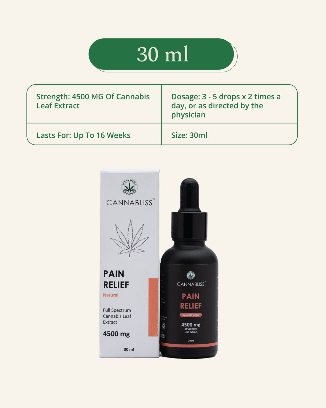 CANNABLISS PAIN RELIEF