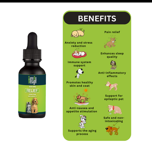 Cure By Design-Relief 500mg CBD Oil for Cats & Dogs