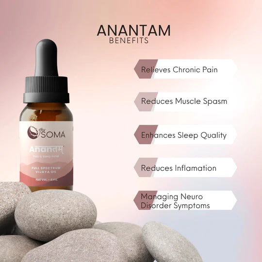 DIV SOMA- Anantam Full Spectrum (Chronic Pain/Deep Sleep)