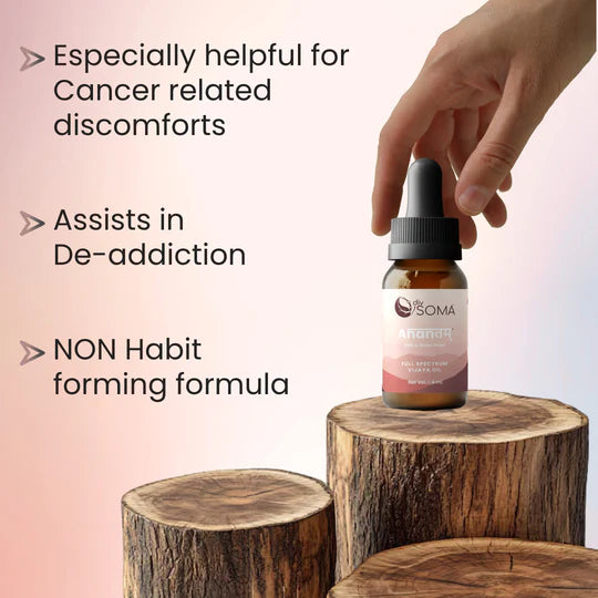 DIV SOMA- Anantam Full Spectrum (Chronic Pain/Deep Sleep)