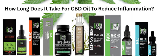 How Long Does It Take For CBD Oil To Reduce Inflammation?