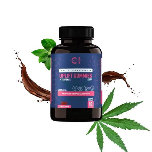 Cannazo- Uplift Gummies