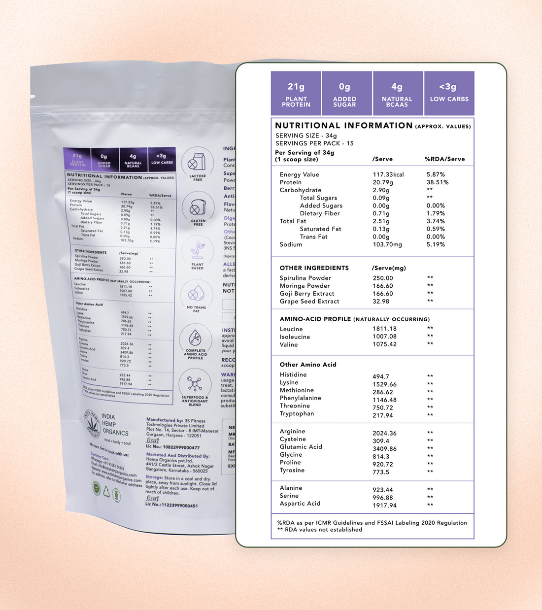 CANNABLISS- HEMP PROTEIN POWDER - CHOCOLATE HAZELNUT