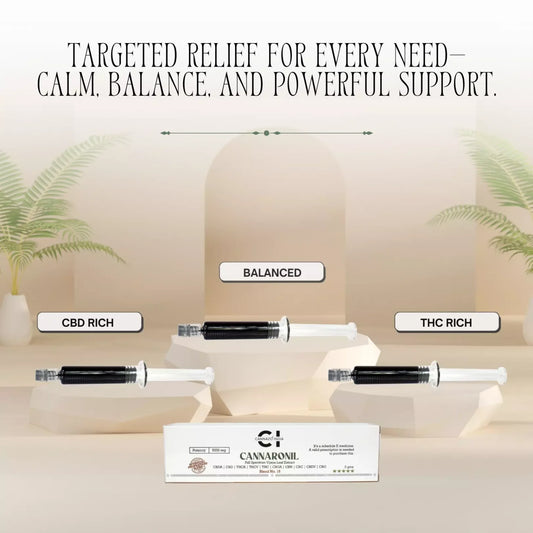 Cannaronil Syringe