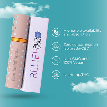 ANDYOU-Relief&U Oral Spray (1000mg CBD) For Pain(10 ML)