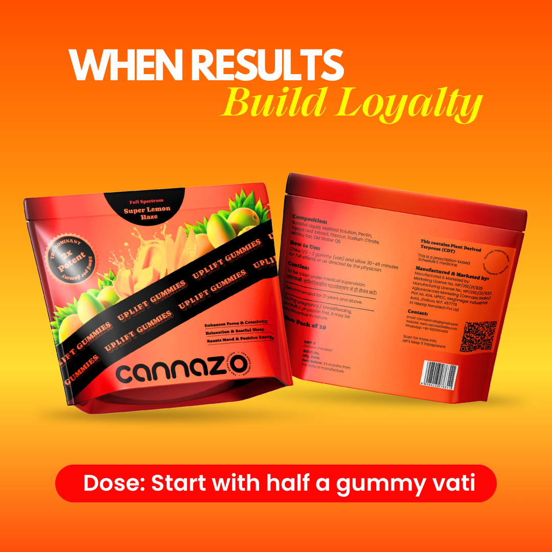 Cannazo Uplift Gummies