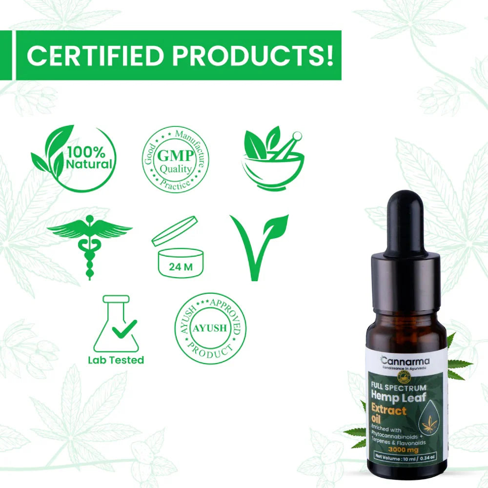 Cannarma Full Spectrum Hemp Extract Oil 