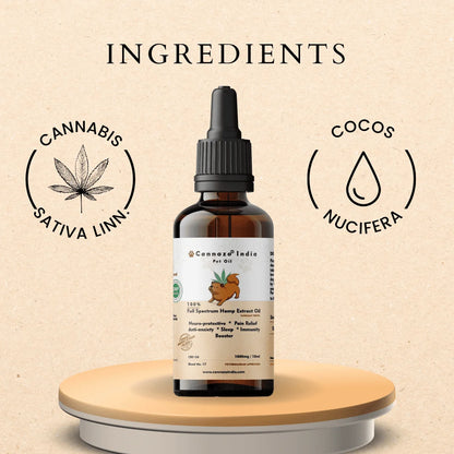 Cannazo - Pure CBD Oil for All types of pets