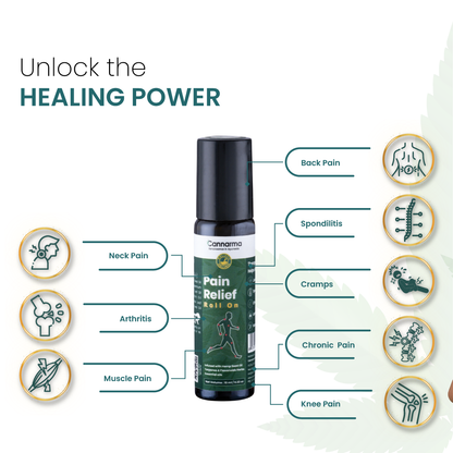 Cannarma Pain Relief Roll-On